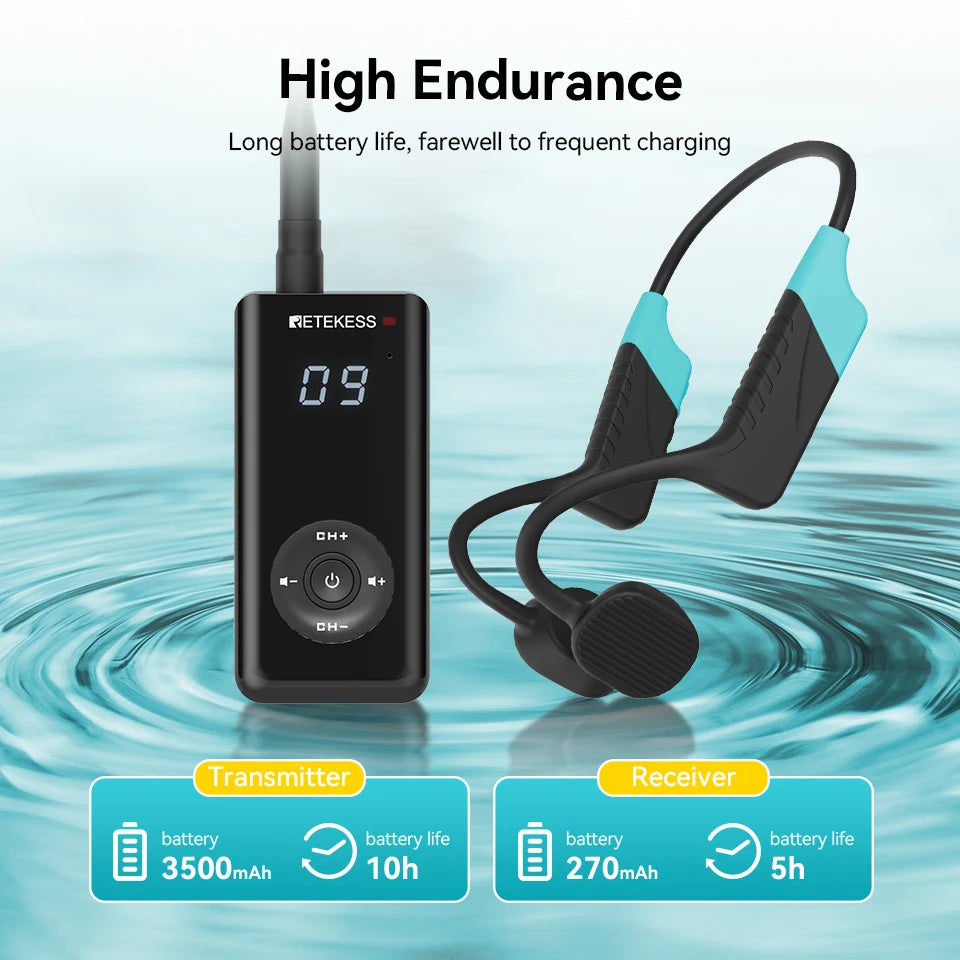 Retekess TT120 Swim Coach Microphone Transmitter