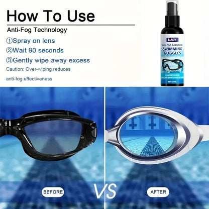 Anti-Fog Spray — For Swim Goggles & Sports Eyewear