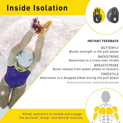 Swimming Paddles Swimming Ergonomic Paddles Professional Strokes Practice Correction Swim Training Paddle