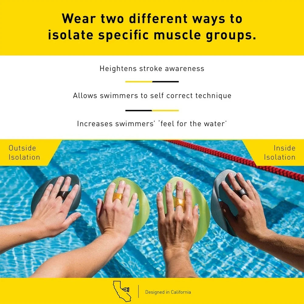 Titan Strapless Ergonomic Tech Swim Paddles (Manta)