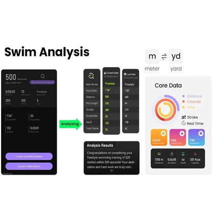 Holoswim 2S AR Smart Swim Goggles - Titan2S