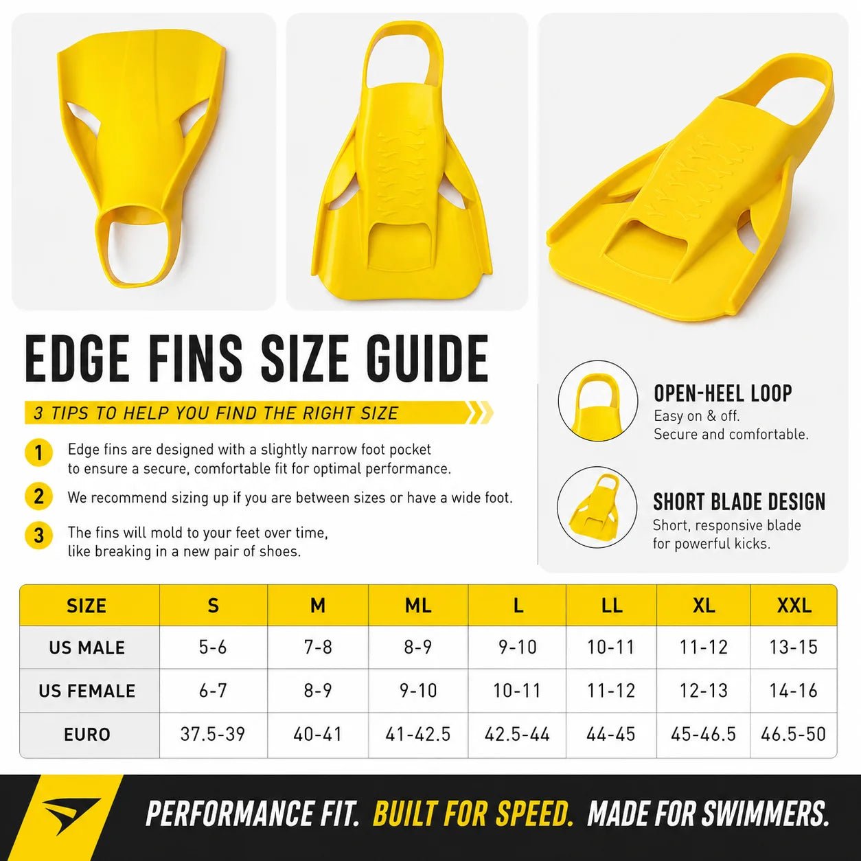 Titan Edge Swim Fins — 100% Silicone Training Fins for Men & Women - TitanEDGE FINS L
