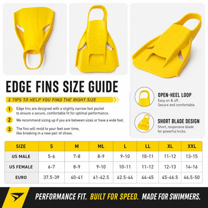 Titan Edge Swim Fins — 100% Silicone Training Fins for Men & Women - TitanEDGE FINS L