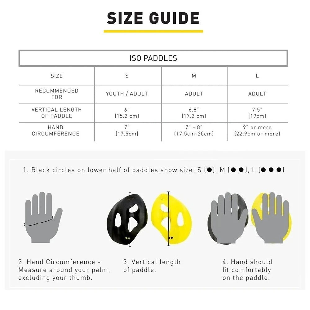 Titan Strapless Ergonomic Tech Swim Paddles (Manta)
