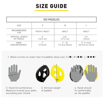 Titan Strapless Ergonomic Tech Swim Paddles (Manta)