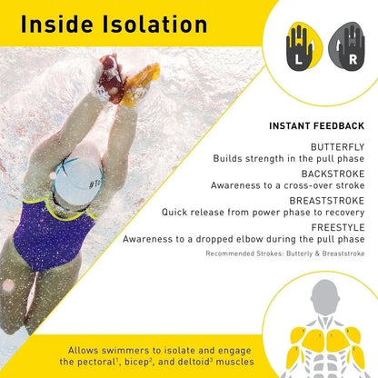 Titan Strapless Ergonomic Tech Swim Paddles (Manta)